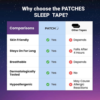 Micropore Mouth Tape – 20/30pcs Hypoallergenic Cotton Strips | Gentle, Latex-Free, Pain-Free Removal, Skin-Safe Adhesive”